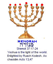The image “http://www.messianic-torah-truth-seeker.org/Torah/Overview-Mishkan/ovrvw-mshkn_files/menorahz.gif” cannot be displayed, because it contains errors.